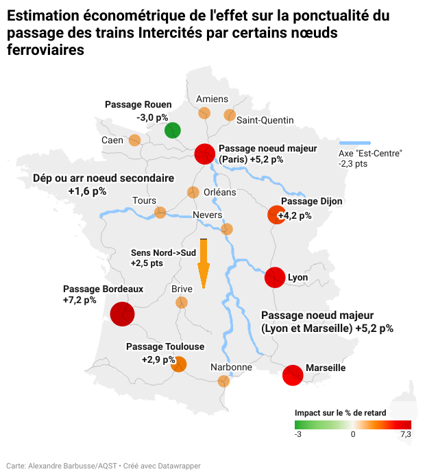 Estimation économétrique de l'effet sur la ponctualité du passage des trains Intercités par certains noeuds ferroviaires